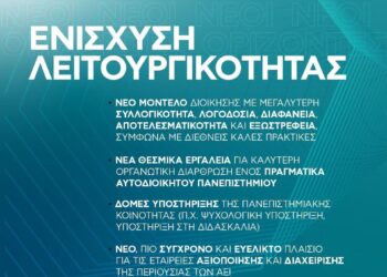 Nέο Πανεπιστήμιο: Βιομηχανικά διδακτορικά, εσωτερικό Erasmus και χωρίς φοιτητικές παρατάξεις