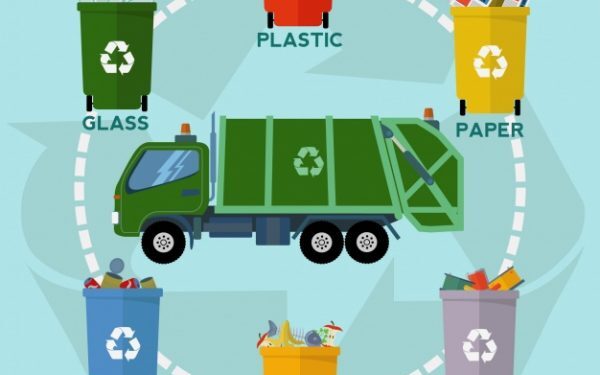 Ένταξη στο πρόγραμμα Zero Waste Cities
