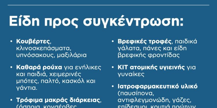 Δήμος Αθηναίων: Συγκέντρωση ανθρωπιστικής βοήθειας για τους σεισμόπληκτους