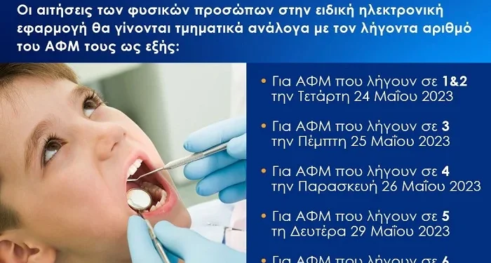 Dentist Pass: Άνοιξε η πλατφόρμα για παιδιά από 6 έως 12 ετών
