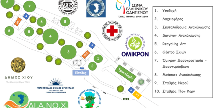 Πάρκο Ανακύκλωσης με δράσεις στη Χίο