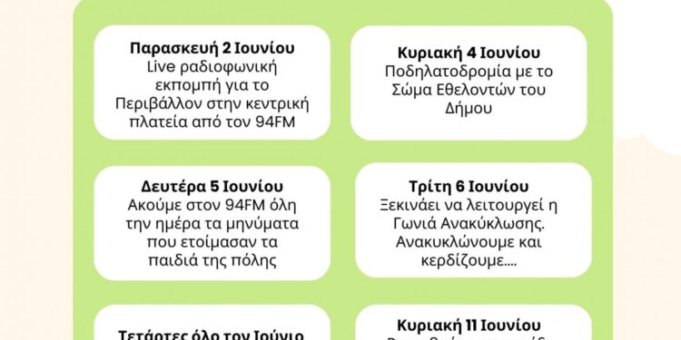 Ημέρες δράσεων για το Περιβάλλον στον Δήμο Ηρακλείου Αττικής με αφορμή την Παγκόσμια Ημέρα