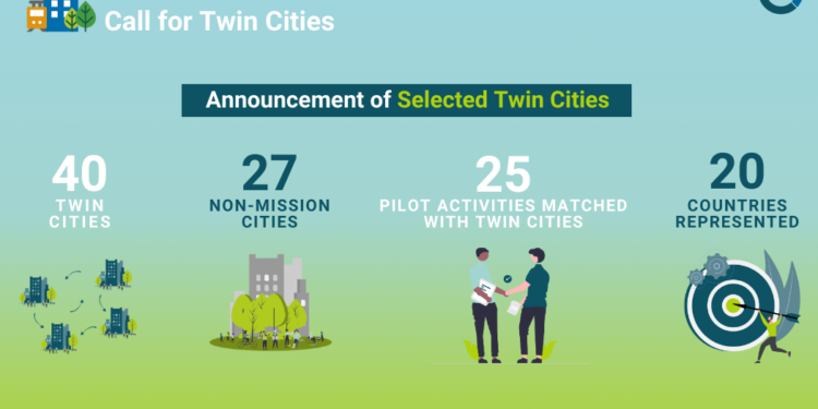 Στο Ευρωπαϊκό Πρόγραμμα «Twin Cities» ο Δήμος Βάρης Βούλας Βουλιαγμένης