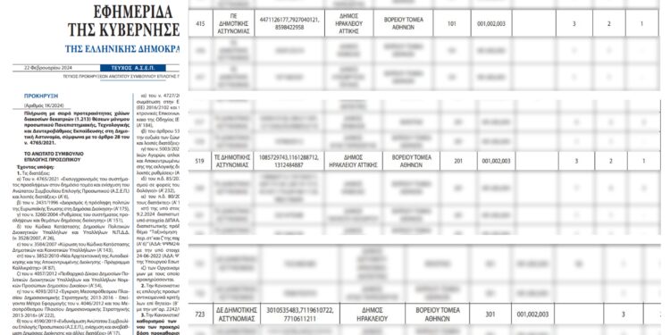 Σημαντική ενίσχυση της Δημοτικής Αστυνομίας διεκδικεί ο Δήμος Ηρακλείου Αττικής