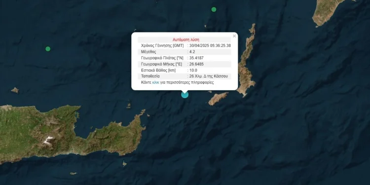 Σεισμός 4,2 Ρίχτερ στην θαλάσσια περιοχή της Κάσου – Δόνηση 3,8 στη Ρόδο
